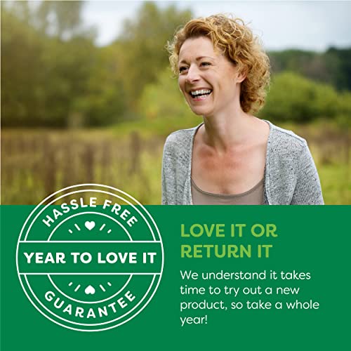 Global Healing Bio-Active Copper Supplement Cu1 - Cuprous Nicotinic Acid Helps Detox Global Healing Center