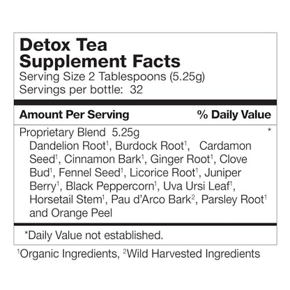 Dr. Schulze's 5-Day Liver Detox