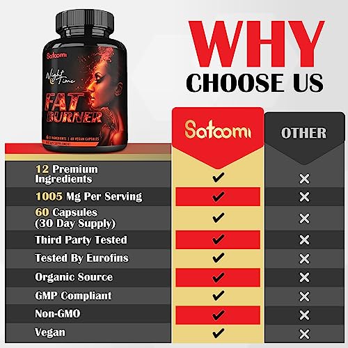 12in1 Night Time Fat Burner for Women - VitaminD.3, Garcinia Cambogia, White Kidney Bean