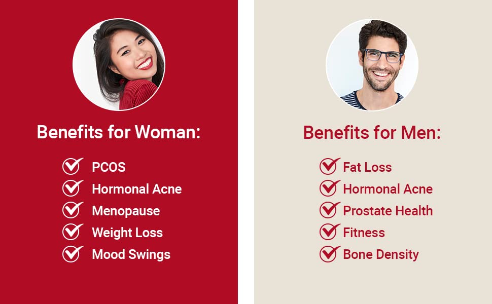 Delgado Protocol - DIM 855 Diindolylmethane Supplement - Improve Estrogen Balance The Delgado Protocol for Health