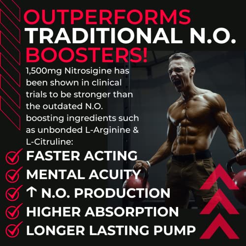 Gorilla Gulps - Primal Pump Nitric Oxide Supplement Nootropic 1500mg Nitrosigine L
