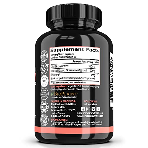 DIM Supplement 350mg. Estrogen Balance for Women & Men, Hormonal Acne Supplements THE ENCLARE NUTRITION