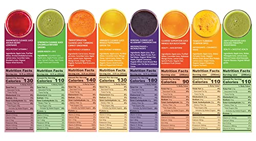 LEMONKIND 1-Day CORE Cleanse: Kickstart Weight Management & Banish