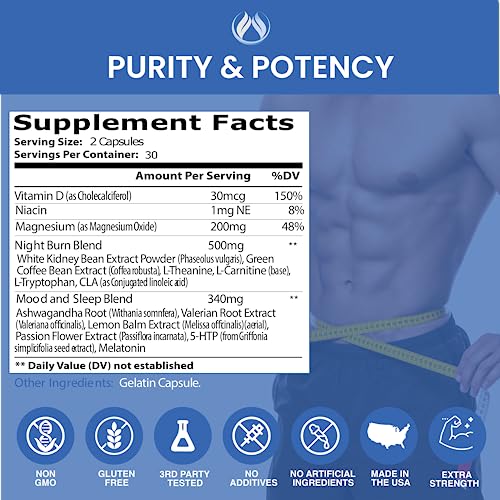 Thermogenic Shred - Fat Burner Sleep Aid Diet Pills, Appetite Suppressant for Weight Loss THE ENCLARE NUTRITION