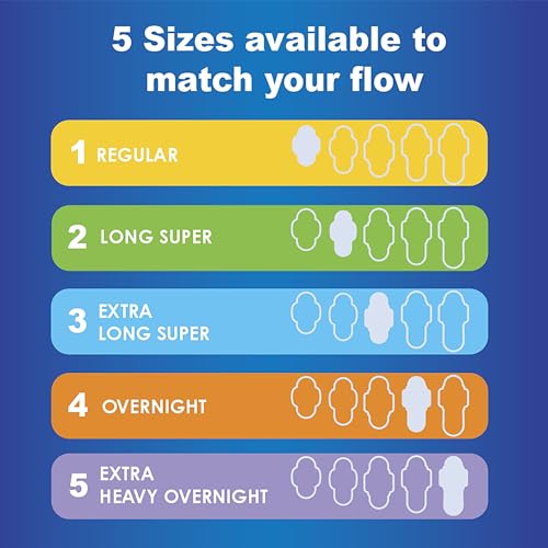 Always Ultra Thin, Feminine Pads For Women, Size 1 Regular Absorbency, With Wings, Unscented, 46 Count Always