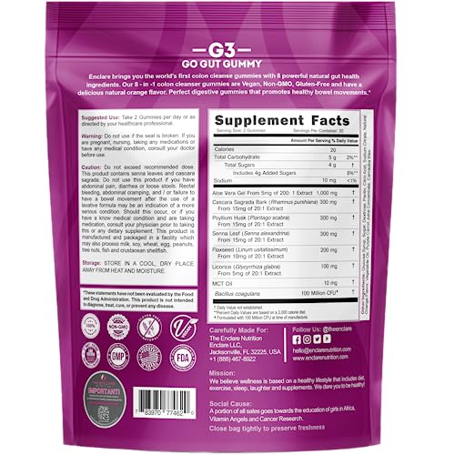 Colon Cleanse Gummies. Chewable, Gentle, Vegan Colon Detox Cleanser. Natural Laxative