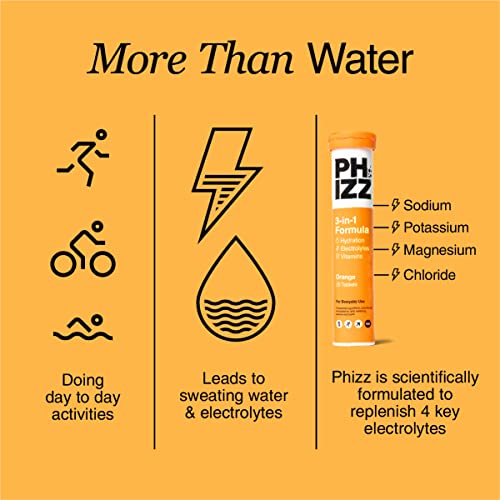 Phizz Electrolytes, Multivitamin & Hydration Tablets - 20 Effervescent Rehydration Electroly