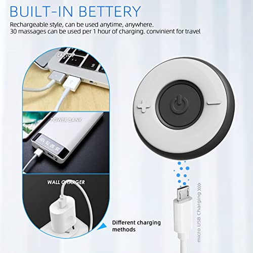 Tens Unit Muscle Stimulator Device Full Body Pain Relif Machine,FSA HSA Eligible Multi Pawfan