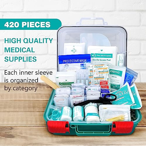 General Medi 420 Pieces Professional First Aid Kit - HardCase First Aid Box - Contains