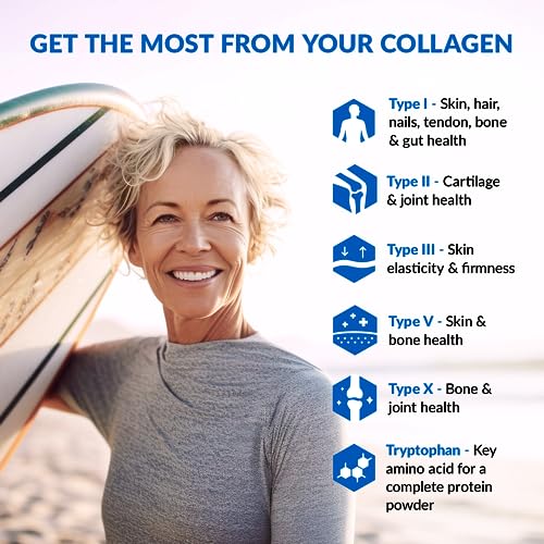 BioTrust Ageless Multi Collagen Peptides Powder – 5 Types (I, II, III, V, X) – Hydrolyzed BioTrust
