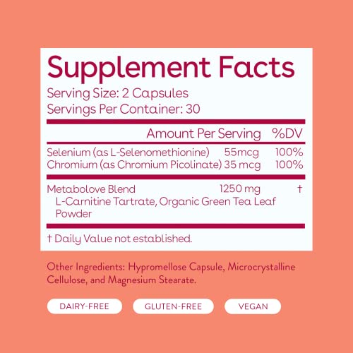 Love Wellness Metabolove Metabolism Booster | Curbs Food Cravings for Weight Management