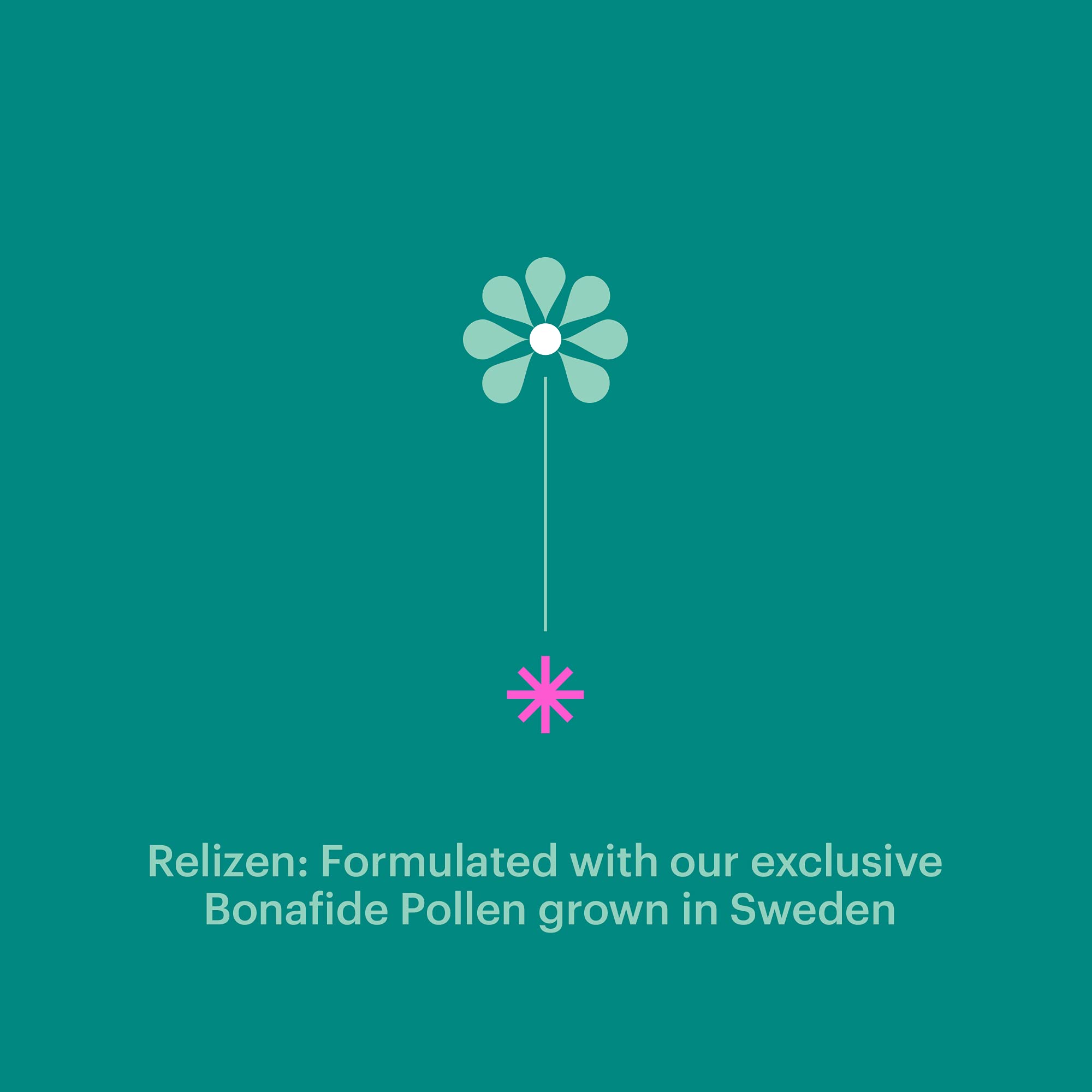 Bonafide Bundle – Relizen, Relief from Hot Flashes and Night Sweats during Menopause Bonafide