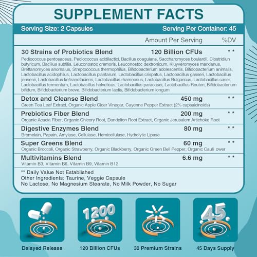 ZEBORA Probiotics for Women-Men Digestive Health with 120 Billion CFUs, Mens-Womens
