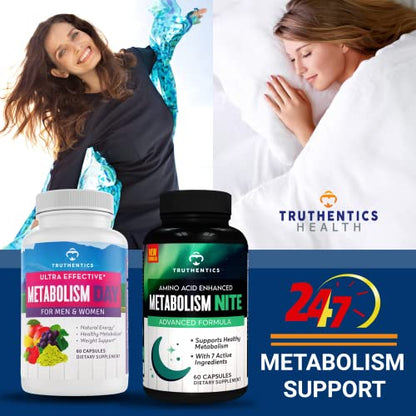 TRUTHENTICS Night Metabolism Booster for Men & Women - Night Time Fat Burner