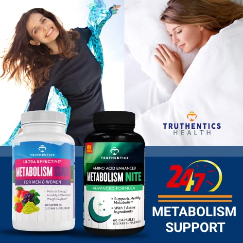 TRUTHENTICS Night Metabolism Booster for Men & Women - Night Time Fat Burner