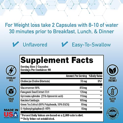 Control-Appetite Suppressant | Hunger Suppression, Fat & Carb Blocker, Reduce Cravings iQ Supplement Labs