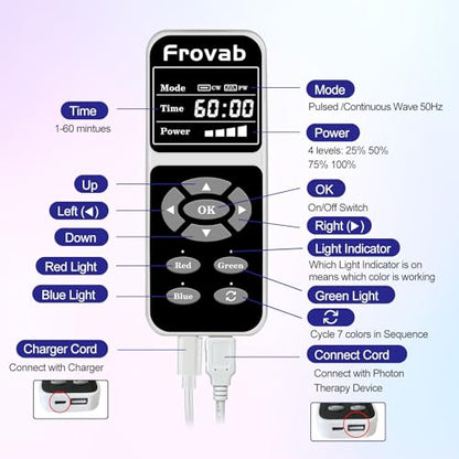 Frovab 7 in 1 Colors LED Light Therapy Mask, Red & Blue Face Mask Light Therapy, Portable & Flexiable