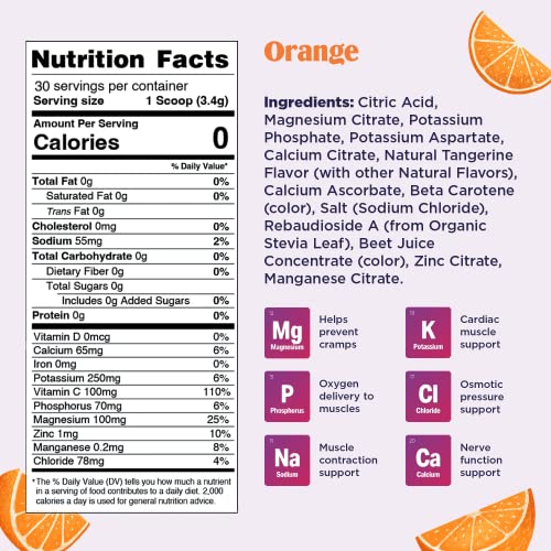 Ultima Replenisher Hydration Electrolyte Powder- 30 Servings- Keto & Sugar Free Ultima Replenisher