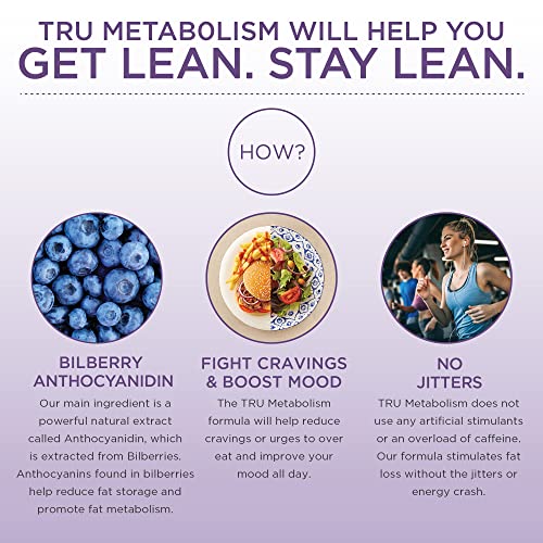 TRU Metabolism, Advanced Fat Loss, Fight Cravings, Boost Mood, No Jitters or Crash TRU Supplements