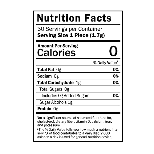 doTERRA MetaPWR Satiety Gum to Promote Mindful Eating and Appetite Control DoTerra