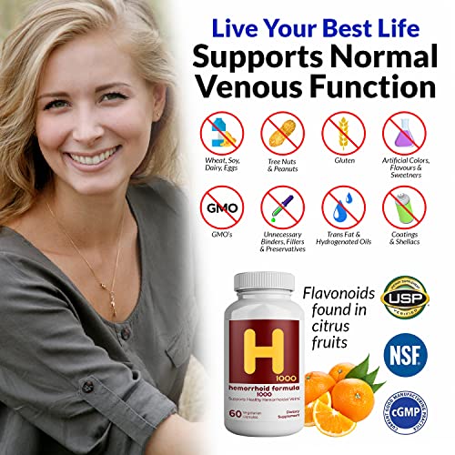 VITASUPPORTMD Natural Hemorrhoid Daily Supplement | Do You Have Pain