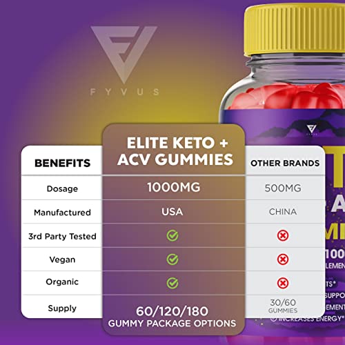Elite Keto ACV Gummies AVC, Elite Keto Plus ACV Advanced Weight Loss Gummies, EliteKeto Fyvus