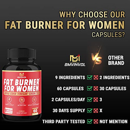 Fat Burner for Women, 9-in-1 Powerful Blend of Apple Cider Vinegar, Green Tea, Garcinia Cambogia