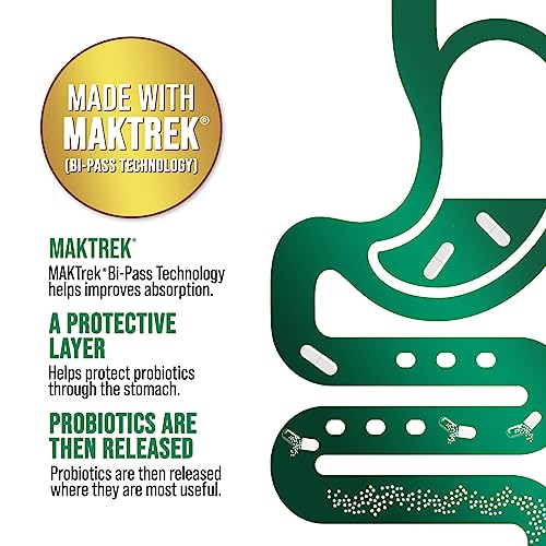 Nature's Peak Probiotics for Digestive Health - 120 Billion CFU with Diverse Strains