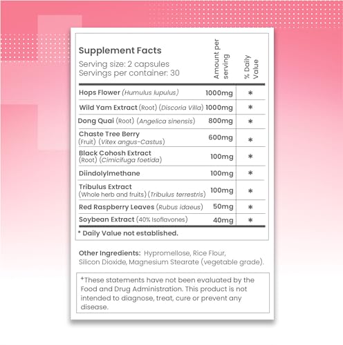 Latin Doctors Femme Balance Supplement, Supports Hormone Balance, Menopausal & Premenopausal