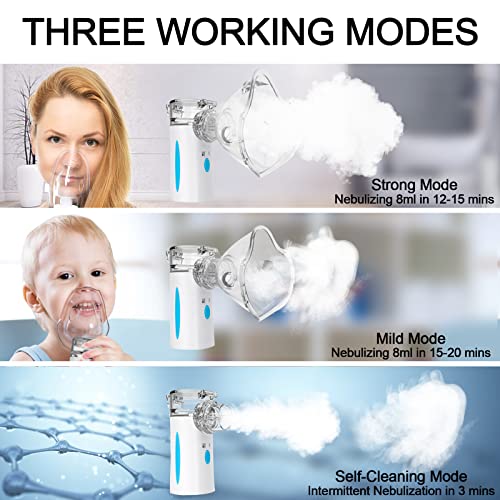 Portable Nebulizer - Rechargeable Nebulizer Machine for Adults and Kids Naweti