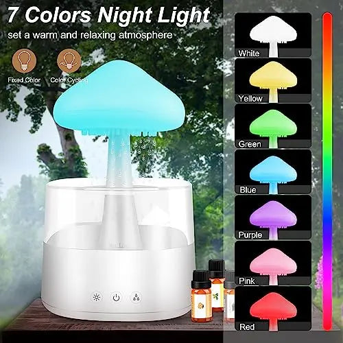 Mushroom Humidifier with Essential Oils, Night Light with 7 Changing Colors, Desk Cloud Lights Mriykio