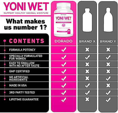 Vaginal Moisturizer & Vaginal Dryness Supplement (150 Capsules) Support Vaginal Wetness & Health