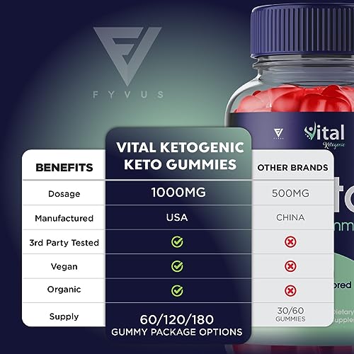(3 Pack) Vital Ketogenic Keto ACV Gummies for Weight Loss, Vital Private Keto ACV Gummies