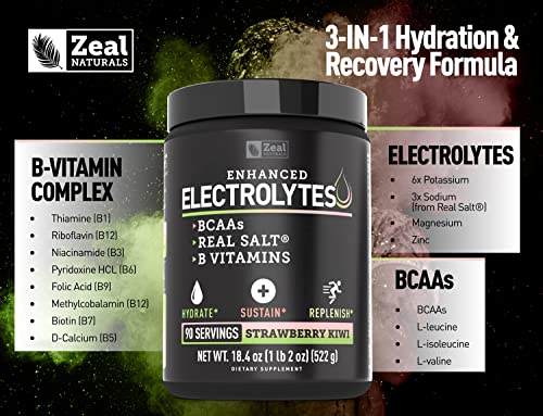 Enhanced Electrolyte Powder (Strawberry Kiwi | 90ct.) Sugar Free + BCAA, B-Vitamins