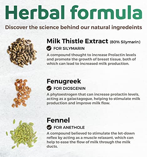 USDA Organic Lactation Supplement - Increase Milk Supply with Herbal Breastfeeding PURE CO