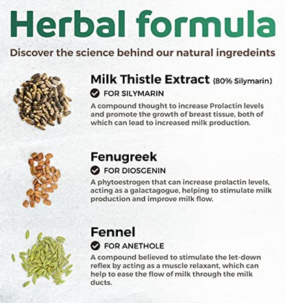 USDA Organic Lactation Supplement - Increase Milk Supply with Herbal Breastfeeding