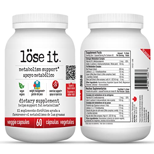 Lose It by Aeryon Wellness - Fitness Management & Exercise Enhancer - Hormone Balance