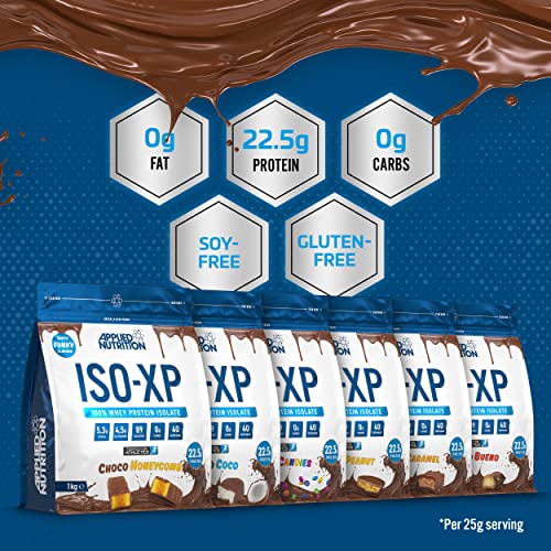Applied Nutrition ISO XP Whey Isolate - Whey Protein Isolate Powder, ISO-XP Funky Yummy Flavours Applied Nutrition