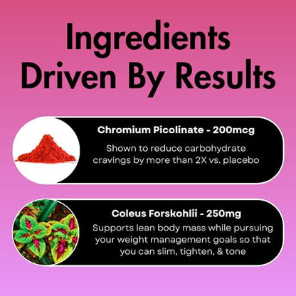 UNALTERED Slim Coffee - Coffee Additive (Not a Replacement) - Keto Diet Friendly - Features Forskolin