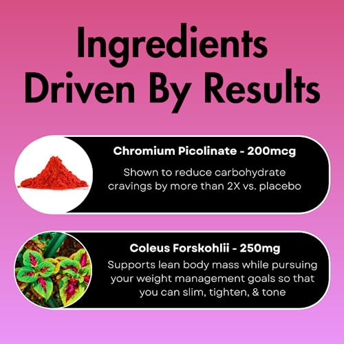 UNALTERED Slim Coffee - Coffee Additive (Not a Replacement) - Keto Diet Friendly - Features Forskolin UNALTERED