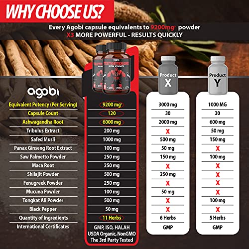 agobi Herbal Test Support for Male Supplement - Support Efficiency, Speed, Strength agobi