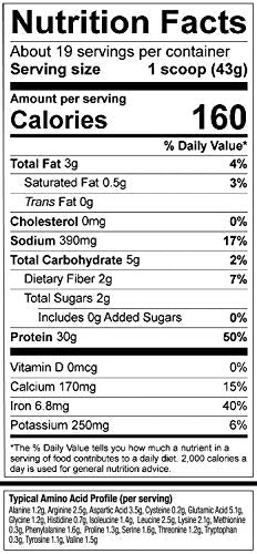 Vega Premium Sport Protein Mocha Protein Powder, Vegan, Non GMO, Gluten Free Plant Vega