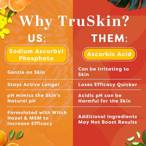 TruSkin Naturals Vitamin C Face Serum Anti Aging Face & Eye Serum