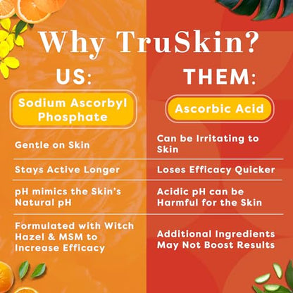 TruSkin Naturals Vitamin C Face Serum Anti Aging Face & Eye Serum