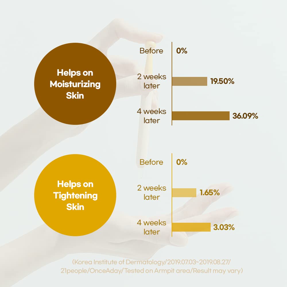 JilGyungYi 2X Inner Balance Intimate Feminine Cleansing Wash PH Balanced Odor Relief JilGyungYi