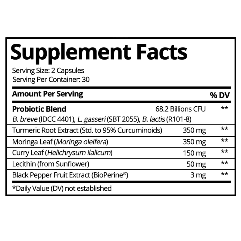 Better Body Co. Menokit Bundle - Natural Probiotic & Herbal Menopause Support - Includes Provitalize Better Body Co.