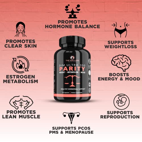 DIM Supplement 350mg. Estrogen Balance for Women & Men, Hormonal Acne Supplements THE ENCLARE NUTRITION