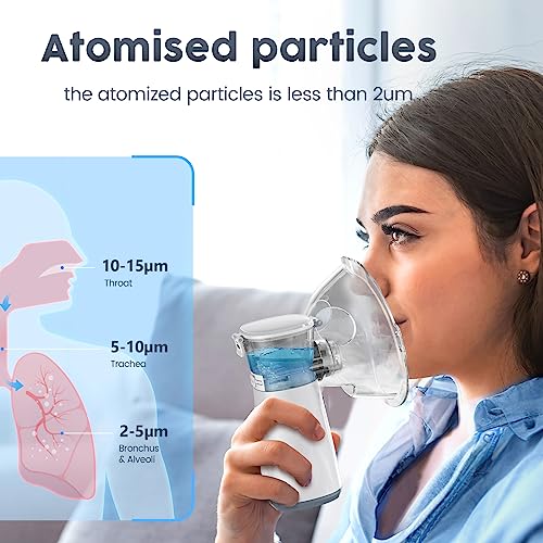 Compact Portable Nebulizer, Mesh Nebulizer, auto-Cleaning Handheld Nebulizer Dornvap