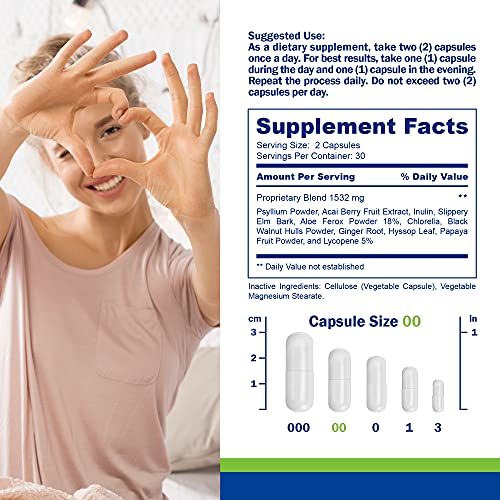 Power By Naturals Keto Colon Cleanser & Detox - Rapid Weight Loss Pills, Gut Health Power By Naturals