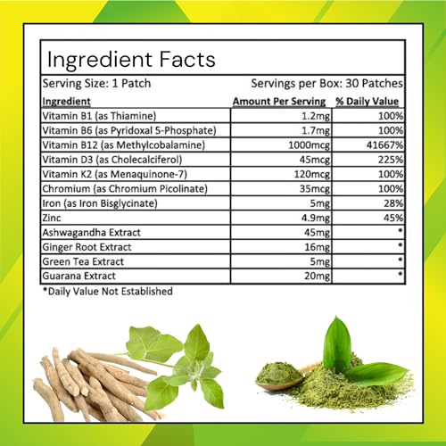 Diamond Hills Fit Patch-Up – 30ct Daily Patches Diamond Hills